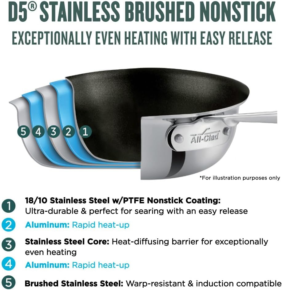 All-Clad D5 5-Ply Brushed Stainless Steel Fry Pan 12 Inch Induction Oven Broiler Safe 500F Pots and Pans, Cookware Silver