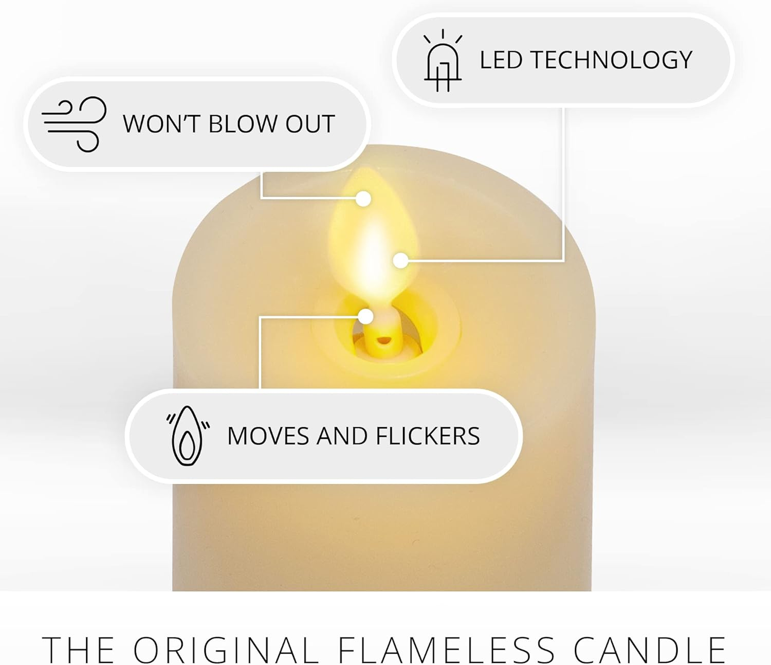 Luminara Classic Slim Flameless LED Candle, Ivory 2" x 6.1", Battery Operated Moving Flame Pillar w/Timer, Safe Realistic Wax Candle, Home Decor