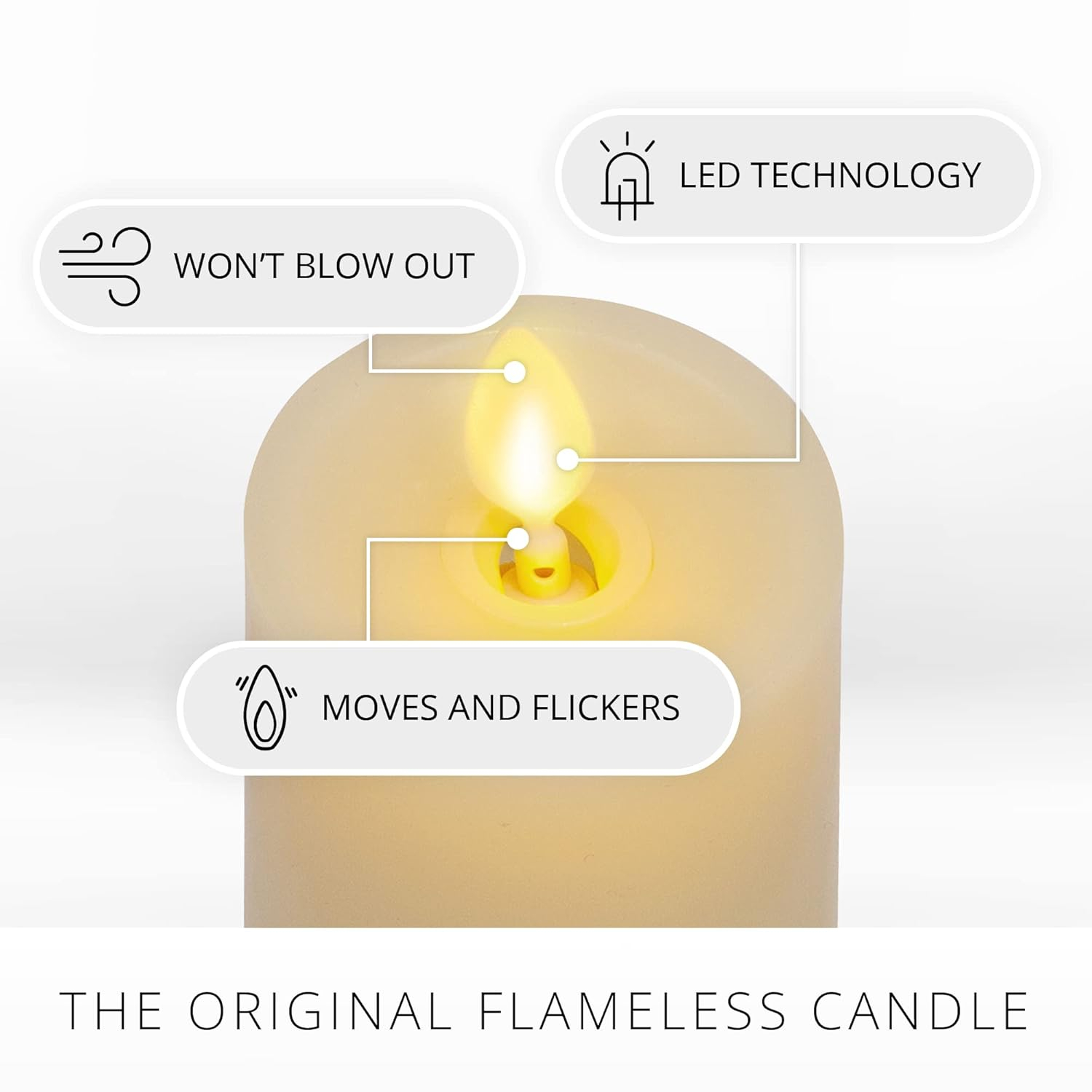 Luminara Classic Slim Flameless LED Candle, Ivory 2" x 6.1", Battery Operated Moving Flame Pillar w/Timer, Safe Realistic Wax Candle, Home Decor