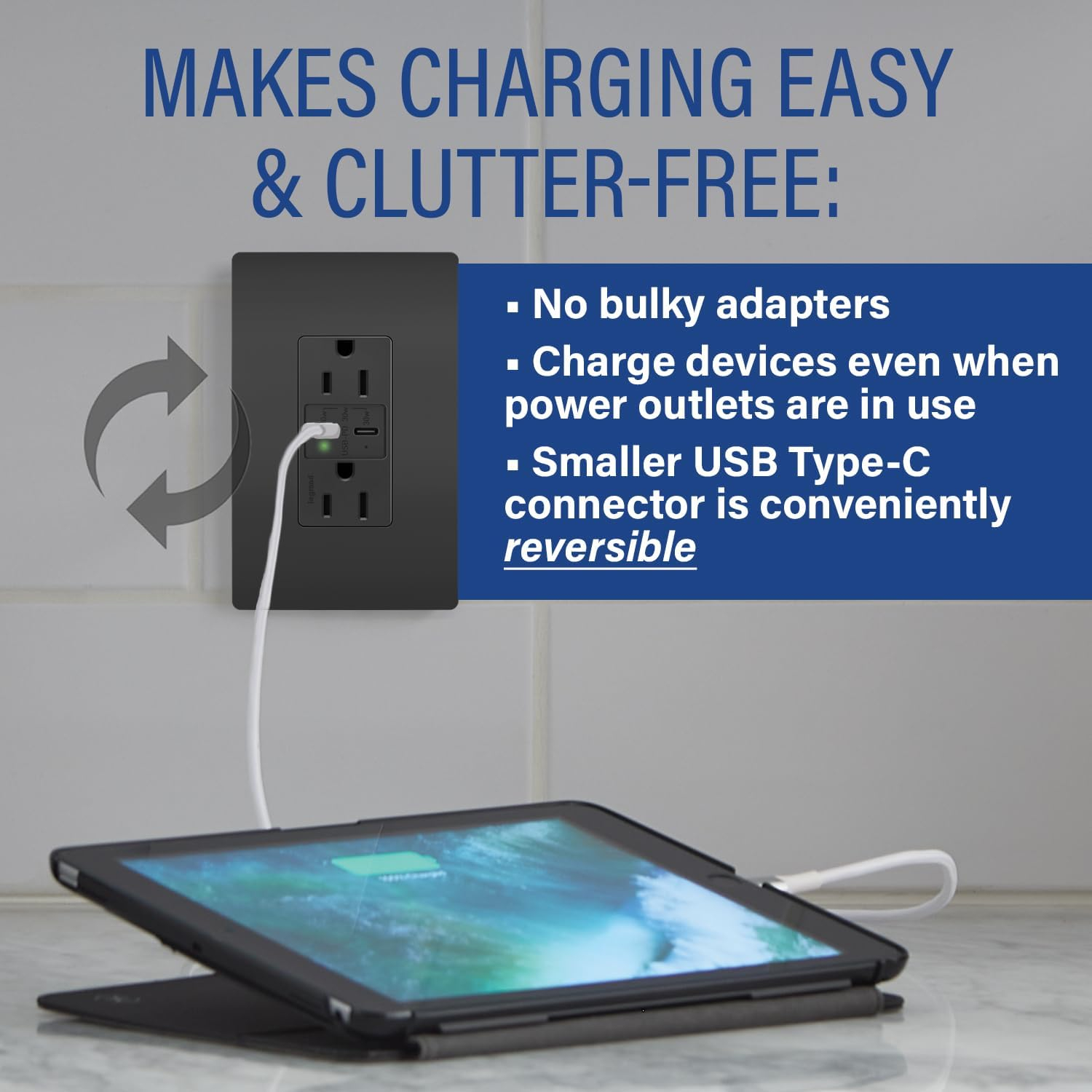 radiant 15 Amp 125-Volt Tamper-Resistant Duplex Outlet with Ultra-Fast 6A PLUS 30W Power Delivery USB C/C, Black