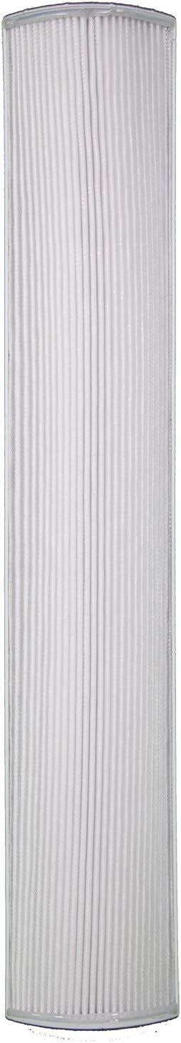 Filter-Monster True HEPA Replacement Compatible with Therapure TPP240 Air Purifier