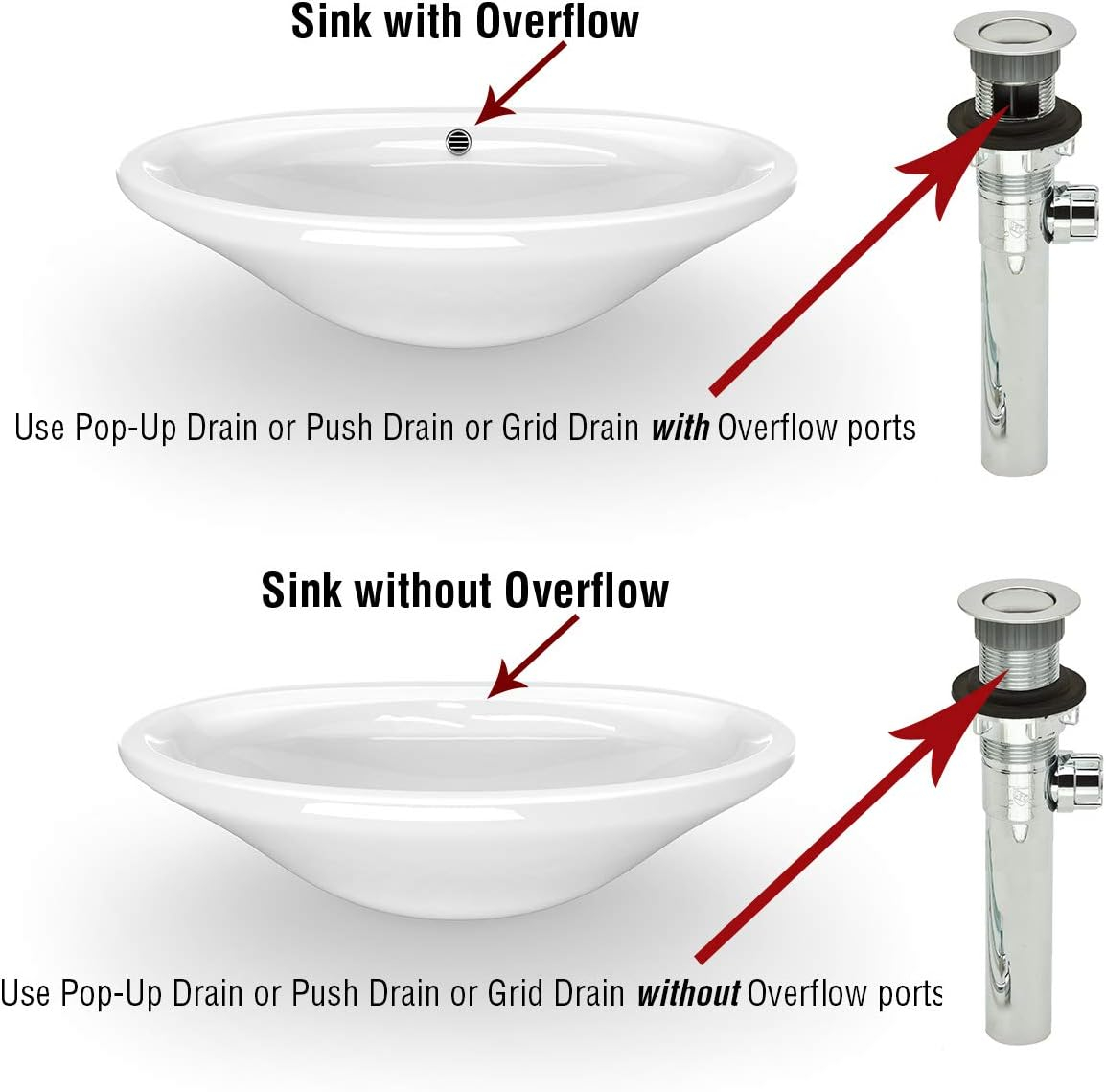 PF WaterWorks PF0735-ORB-GR, Gray ABS Body Bathroom Sink/Lavatory Pop-Up Drain with Ball Lift Rod | With Overflow | CUPC Listed, Oil Rubbed Bronze