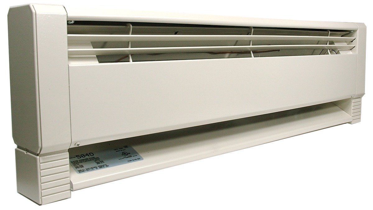 Berko HBB504 Convection Heater