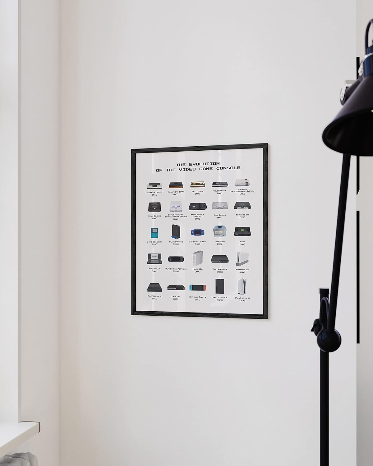 Vintage Evolution of Video Game Consoles Poster, 12x16