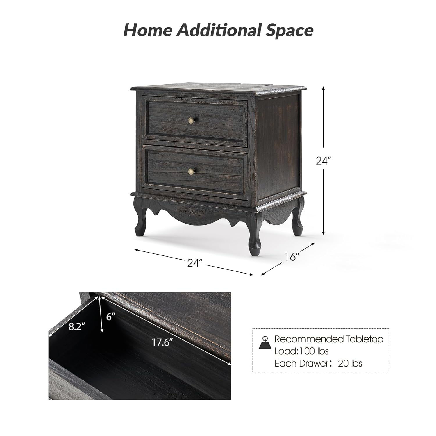Charcoal Solid Wood French Country 2-Drawer Nightstand Set
