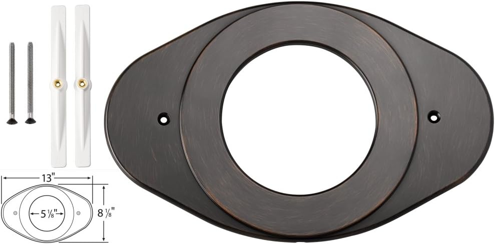 Renovation Cover Plate