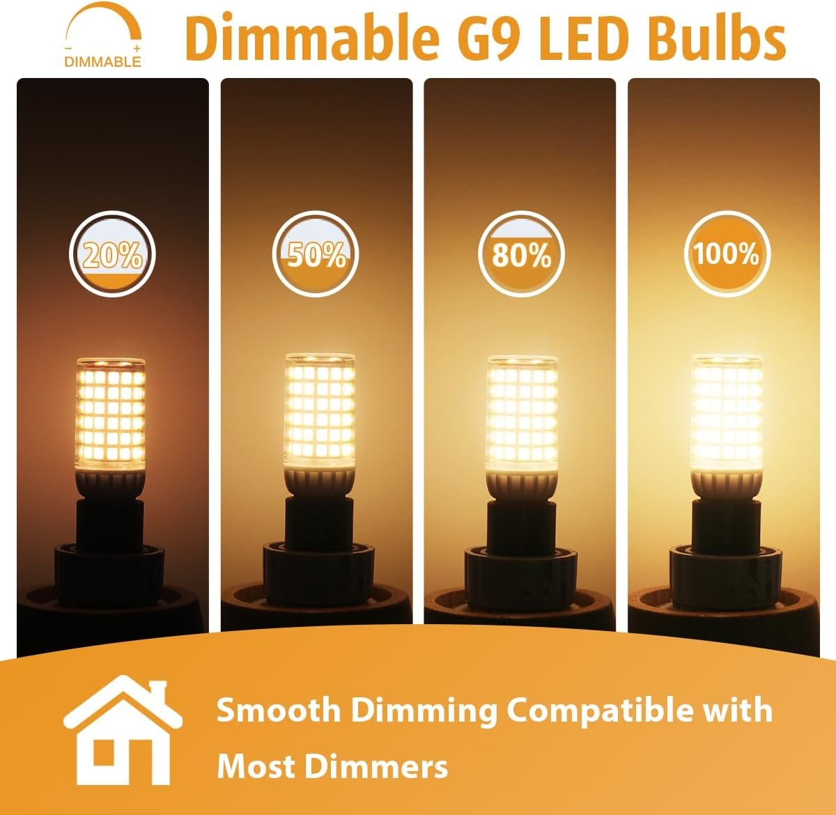G9 LED Bulb Dimmable 4W, 40 Watt T4 G9 Halogen Equivalent, 3000K Soft Warm White, 120V Flicker Free, LED Bulbs Bi Pin Base Chandelier Lighting 450LM, Energer Saving LED Lighting (5 Pack)