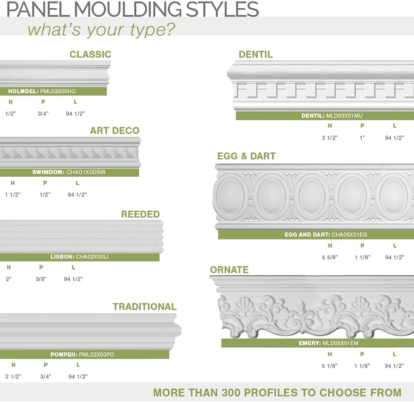 Primed White Fluted Panel Moulding, 94.5" Length (12-Pack)