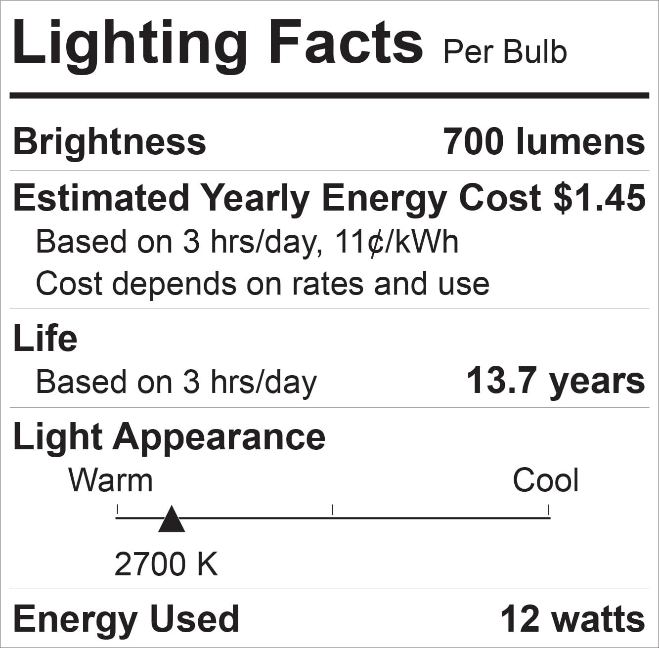 GE Reveal 2-Pack 75 W Equivalent Dimmable Flood Color-Enhancing Par30 Longneck LED Light Fixture Light Bulbs