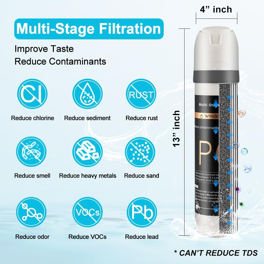 WINGSOL Under Sink Water Filter System with Faucet, Anti-Clogged Design, Reduces PFAS, Lead, Chlorine, Bad Taste, Sediment, NSF/ANSI 42&53, 8K Gallons, Easy Installation, Chrome Faucet