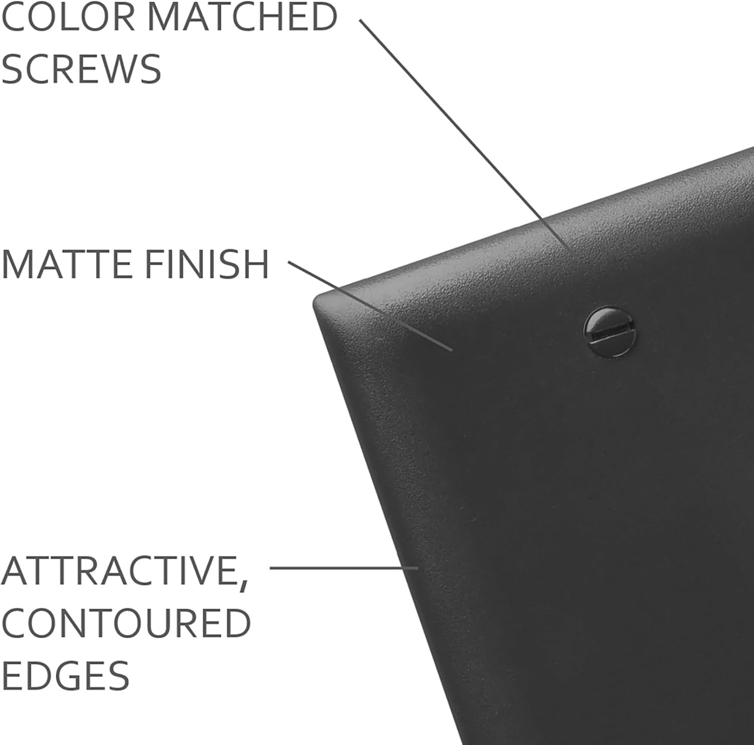 Matte Black Triple Gang Modern Wall Plate Cover