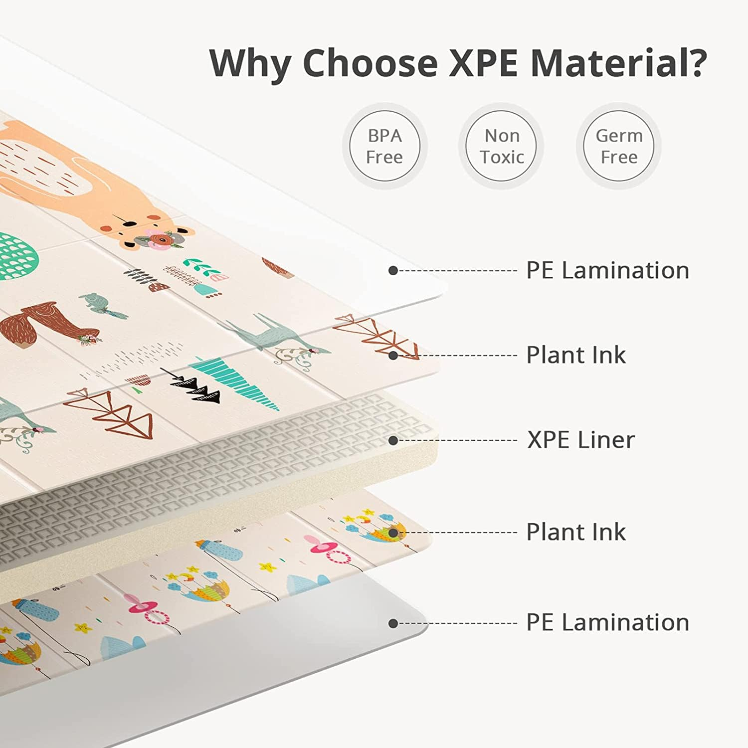 UANLAUO Baby Play Mat for Floor, Kids Play Mats 71x59 Playpen Mats Extra Large Waterproof Activity Playmats for Babies and Toddlers Infants Tummy Time, Foam Baby Crawling Mat with Travel Bag