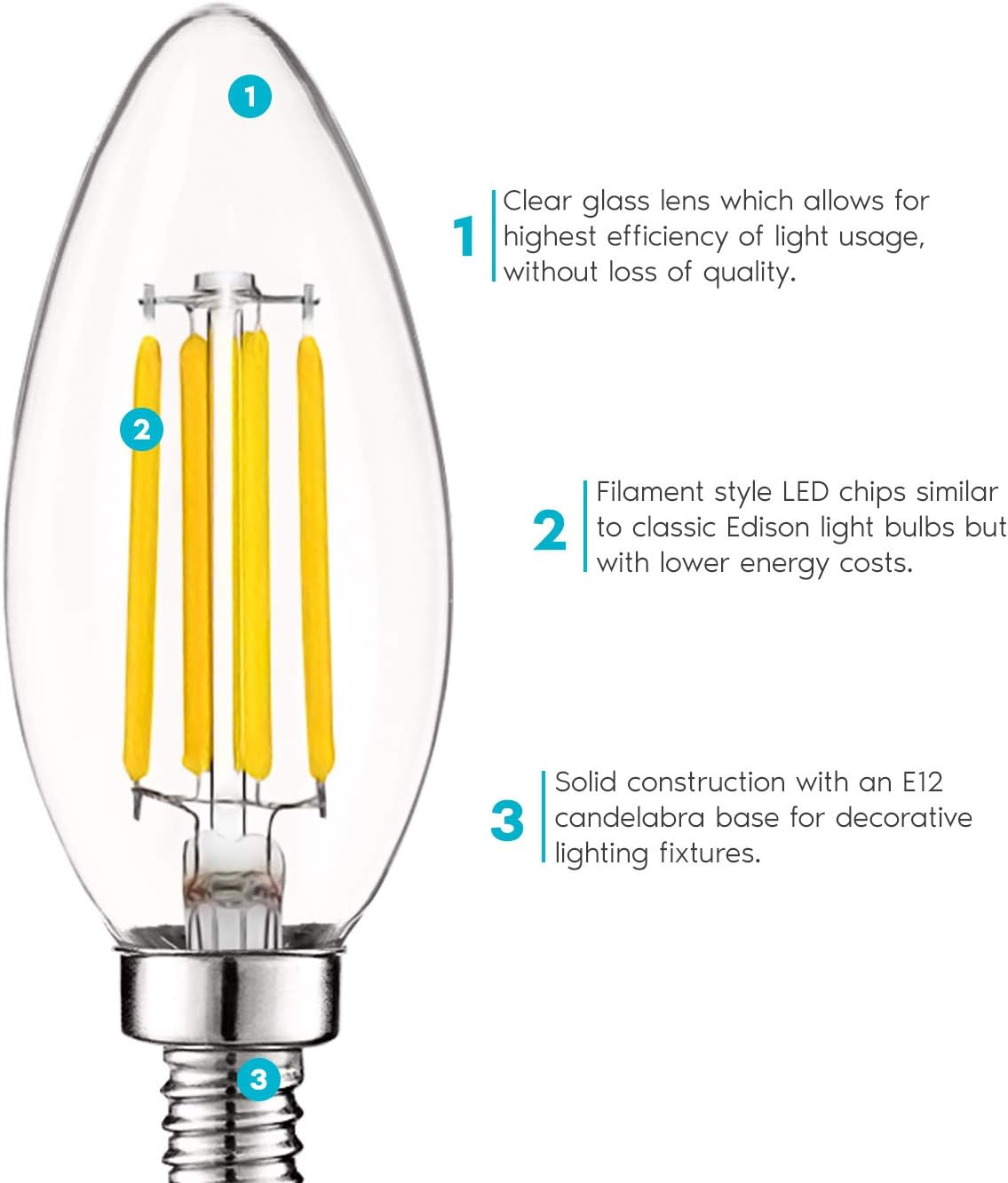 Luxrite 5W E12 Vintage Candelabra LED Dimmable Light Bulbs, 60W Equivalent 4000K Cool White, 550 Lumens, Blunt Tip, 24-Pack