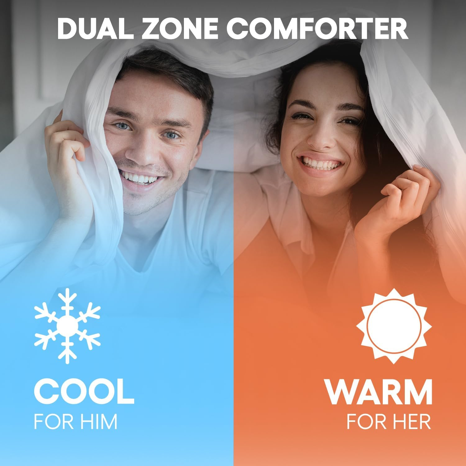 Kömforte Dual Zone Comforter for Couples – Hypoallergenic, Alternative Down His and Her Duvet Insert Keeps Everyone Comfortable – Machine Washable Two Temperature Comforter (White, Queen)