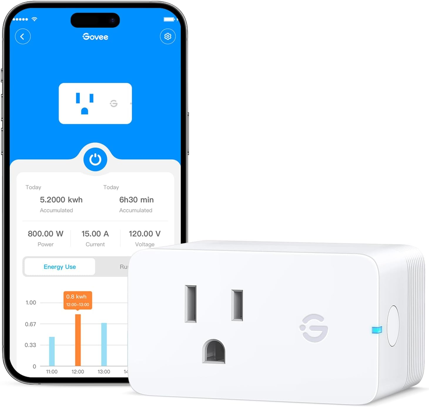 Govee Smart Plug with Energy Monitoring, WiFi Bluetooth Plug Work with Alexa and Google Assistant, 15A Smart Outlets with Timer & Group Controller, No Hub Required, ETL&FCC Certified for Home, 1 Pack