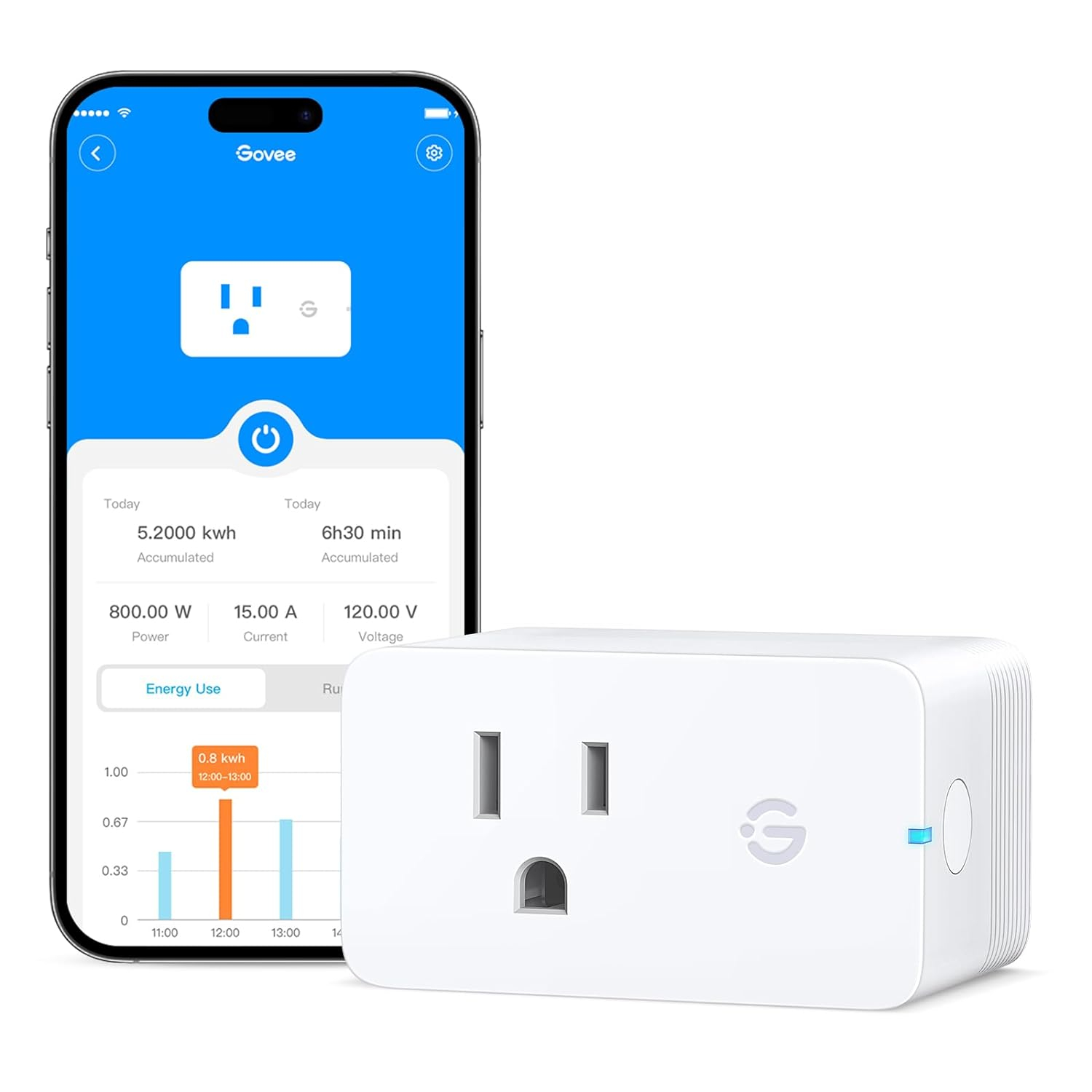 Govee Smart Plug with Energy Monitoring, WiFi Bluetooth Plug Work with Alexa and Google Assistant, 15A Smart Outlets with Timer & Group Controller, No Hub Required, ETL&FCC Certified for Home, 1 Pack