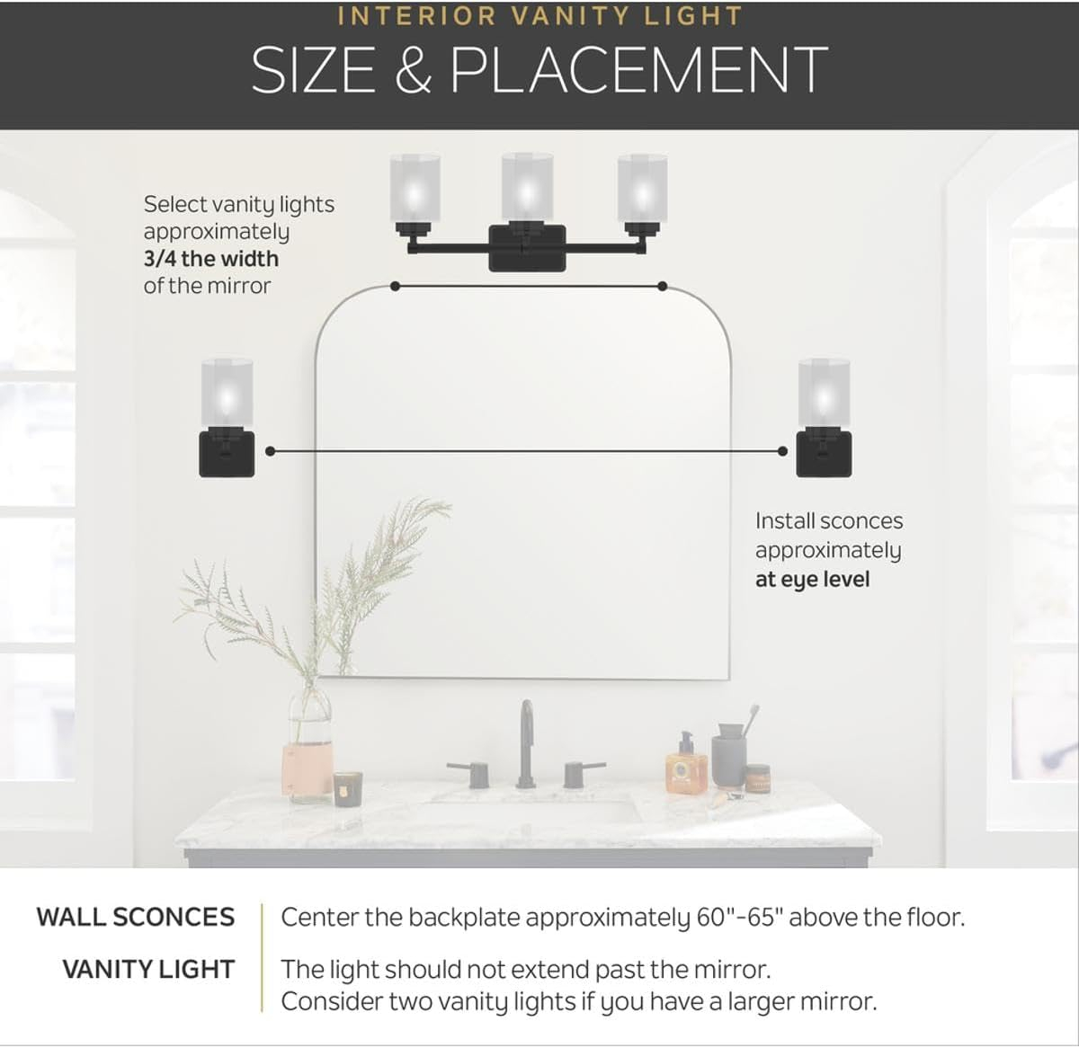 Brushed Nickel LED Wall Sconce with White Acrylic Shade