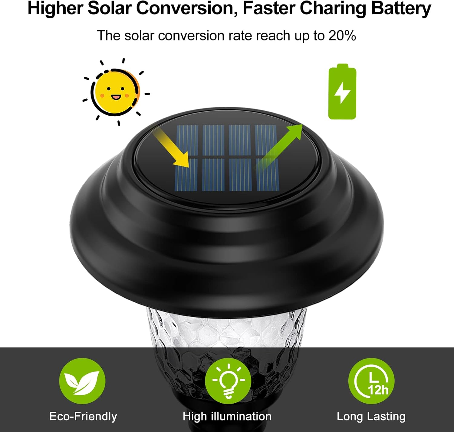 Glass Solar Lights Outdoor, 8 Pack Super Bright Solar Pathway Lights, Up to 12 Hrs Long Last Auto On/Off Garden Lights Solar Powered Waterproof, Stainless Steel LED Landscape Lighting for Yard