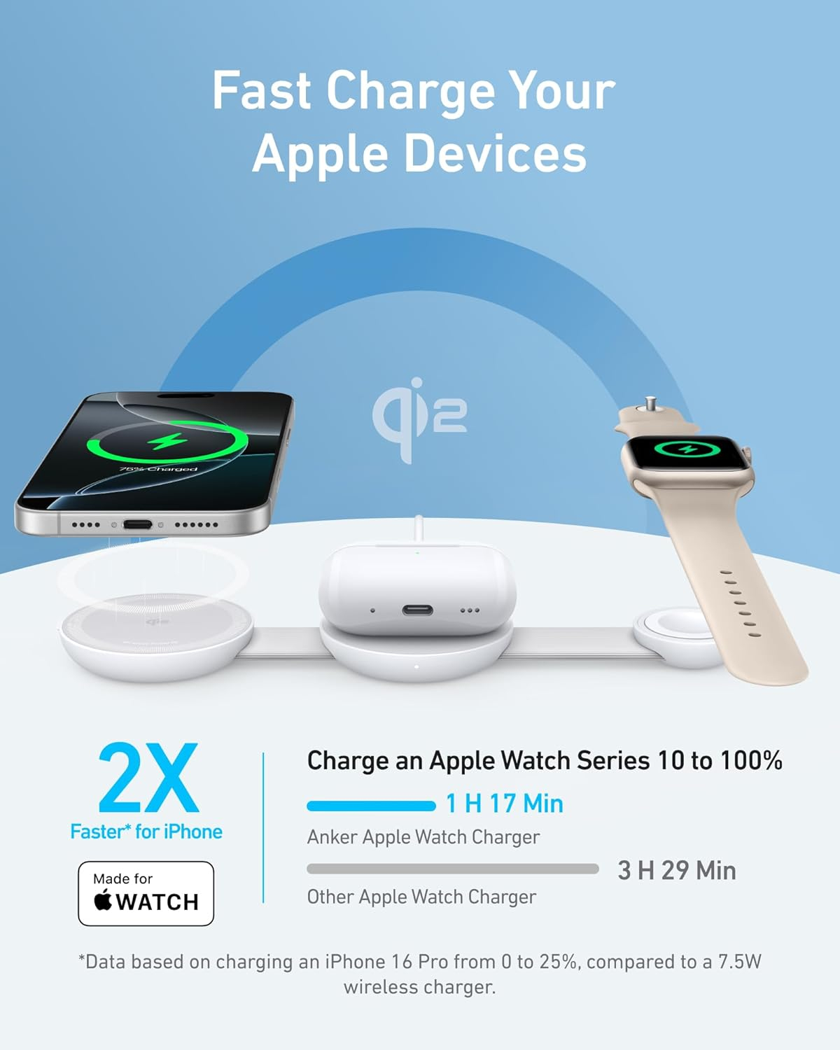 Anker MagSafe Compatible MagGo UFO 3-in-1 Charger, iPhone 16 Wireless Charger Station, Qi2 Certified 15W, Foldable Travel Charging Pad, for iPhone 15/14/13/12, AirPods, Apple Watch (Not a Power Bank)