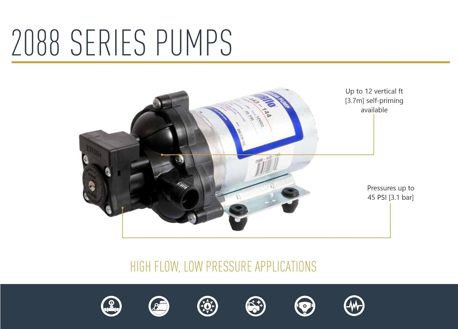 Shurflo Diaphragm Pump,PolyP,3Cmb,3gpm,45psi 2088-343-135