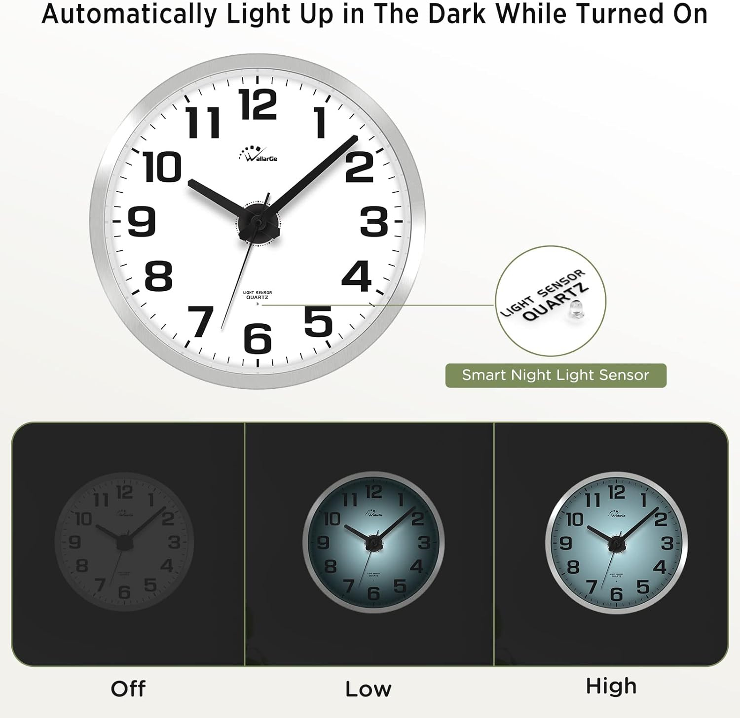 WallarGe Night Light Wall Clock for Bedroom - Silent Lighted up Wall Clock Glow in The Dark, Battery Operated Wall Clocks for Living Room/Kitchen, Easy to Read Large Digital Display, 12 Inch