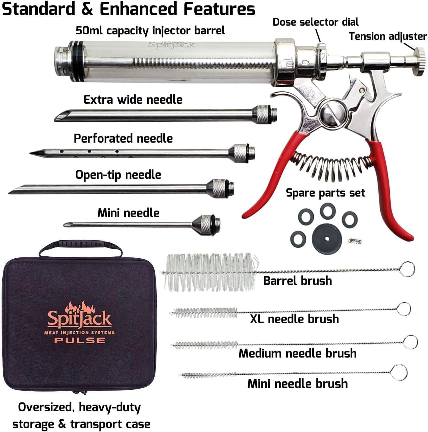 SpitJack PULSE Meat Injector Gun with Syringe for BBQ