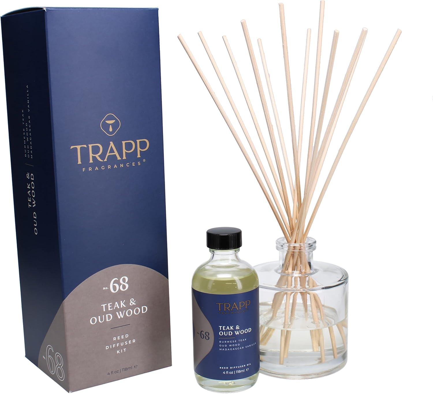 Reed Diffuser Kit