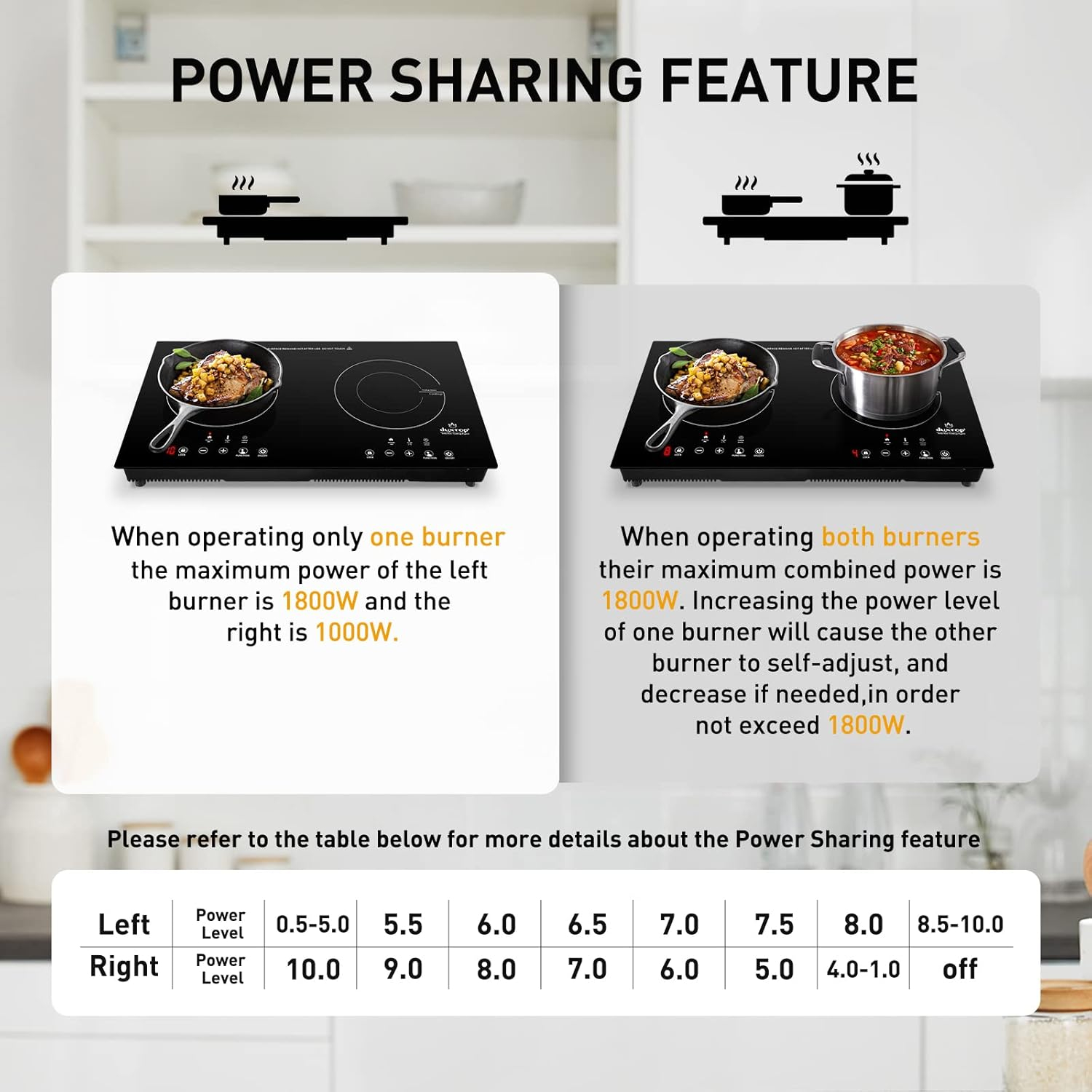 Duxtop Black Glass Portable Induction Cooktop with Touch Controls