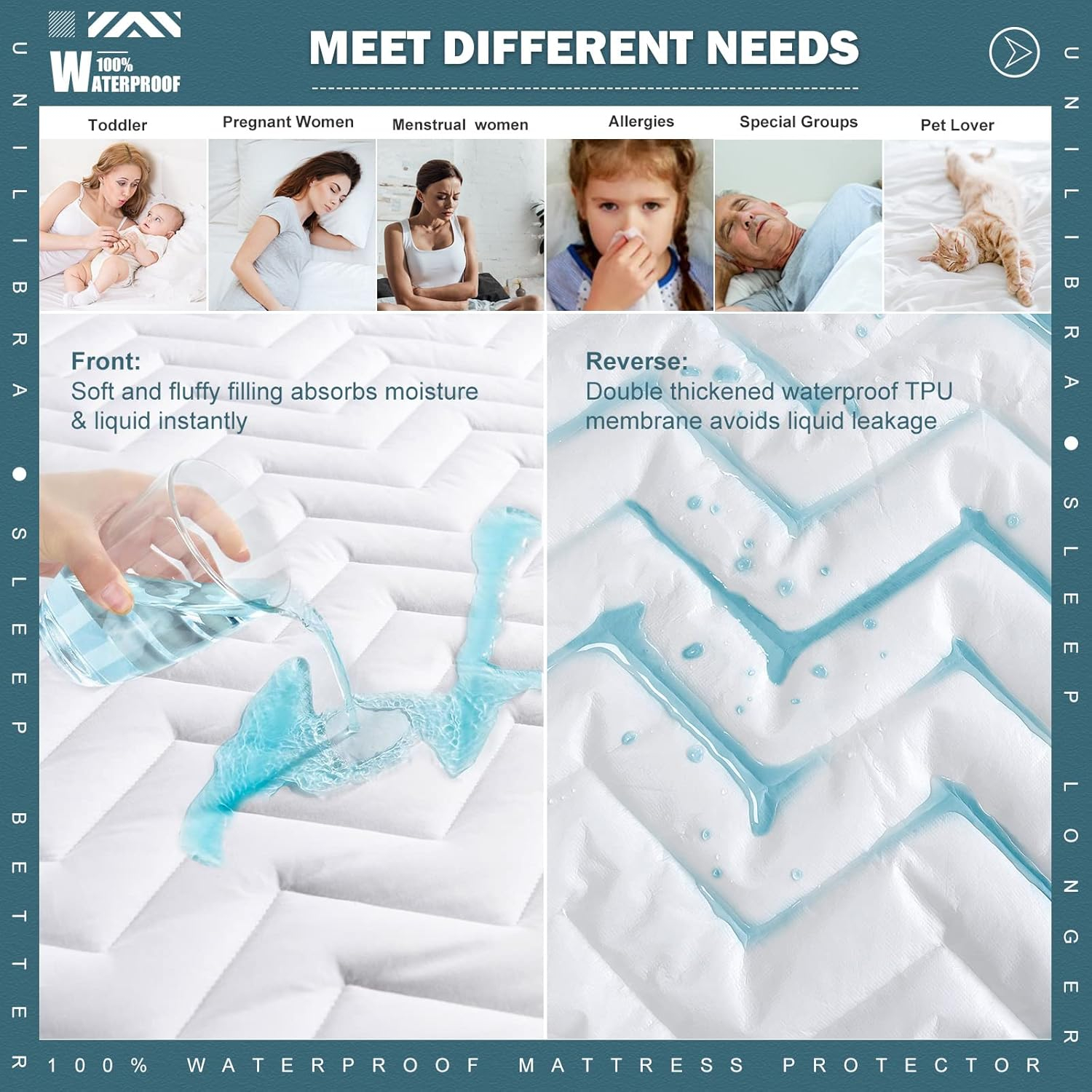 Queen Size Waterproof Mattress Protector Quilted, Breathable Ultra-Soft Filling Mattress Pad, Fitted Deep Pocket Mattress Cover Fits 6''-25'' Mattress White