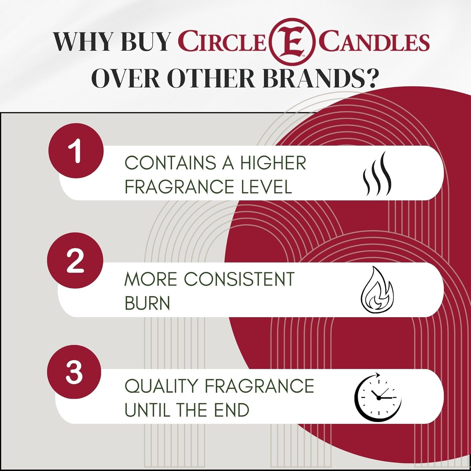 Circle E Candles, Bird of Paradise Scent, Large Size Jar Candle, 32oz, 2 Wicks