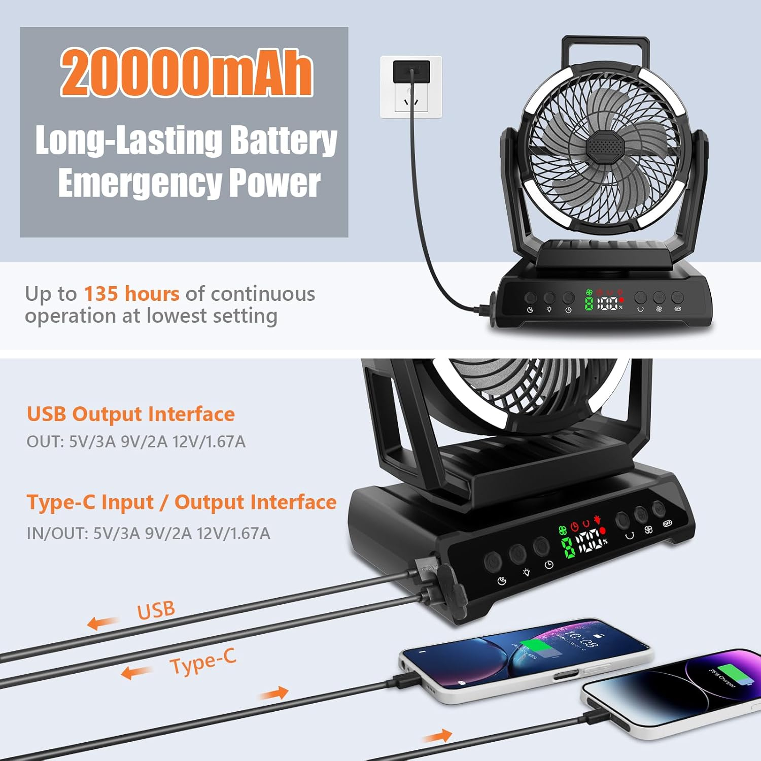 ayamaya Camping Fan, 20000mAh Rechargeable Tent Fan with Light, Remote, 9 Speeds Battery Powered Fans with Digital Display, Timer, Auto Oscillation & Hook for Camping, Outdoors