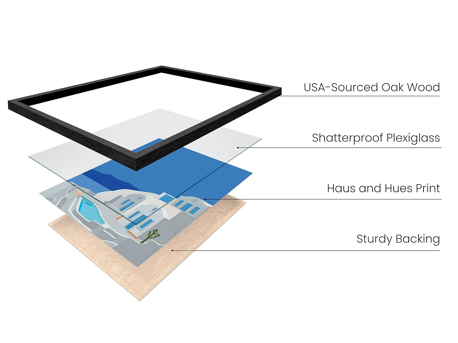 HAUS AND HUES Travel Greece Wall Art - Mediterranean poster, showcasing beautiful coastal vibes. Framed in black for a sleek finish (Black Frame, 12x16).