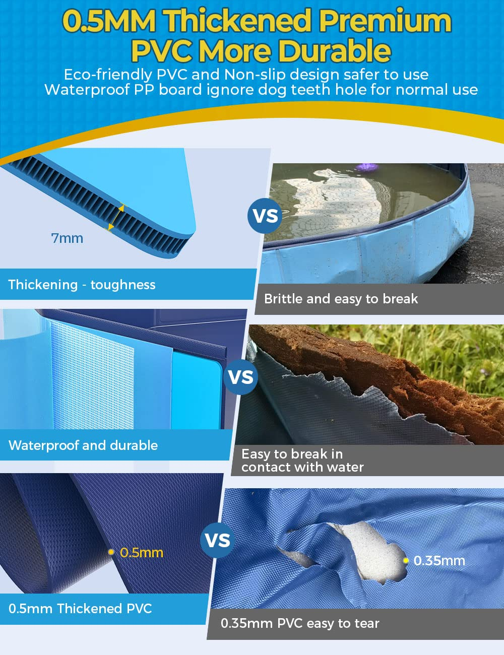 Large Blue Foldable Round PVC Dog and Kiddie Pool