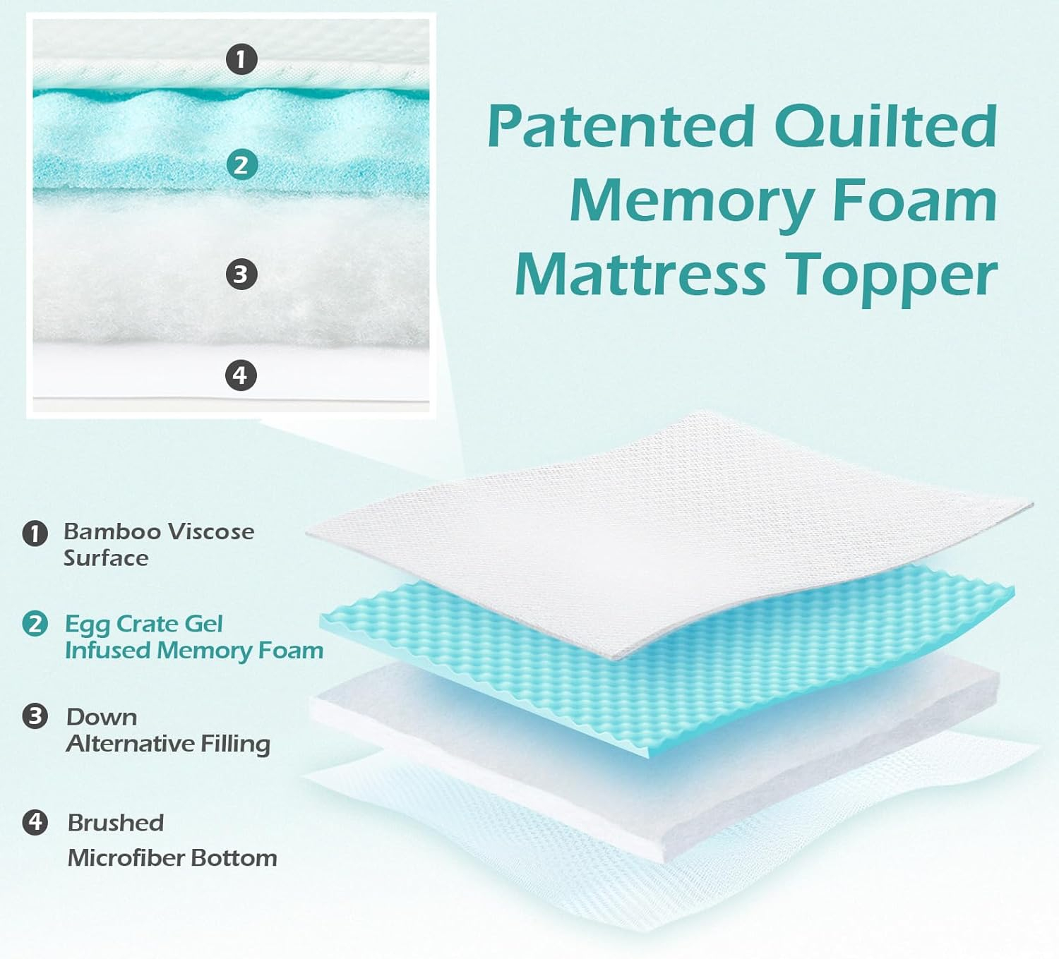 Hansleep Memory Foam Mattress Pad Twin, Pillow Top Mattress Topper Twin for Back Pain Relief with Egg Crate Gel Foam, Breathable Cover with Viscose Made from Bamboo, 39" x 75", White