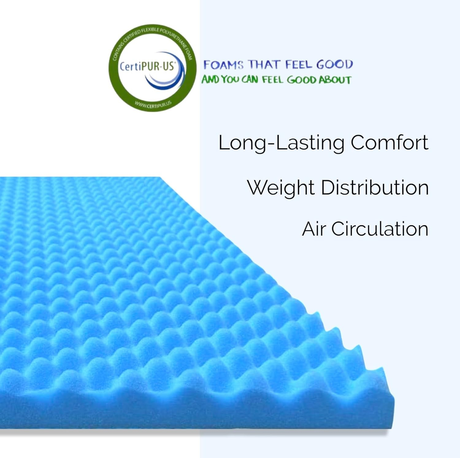 Airflow Foam Mattress Topper, Egg Crate Foam Pad, Hospital Mattress Pad and Bed Topper for Support, Pressure Relief and Weight Distribution, Hospital Size Mattress, 2x33x72 Made in USA by Foam Global
