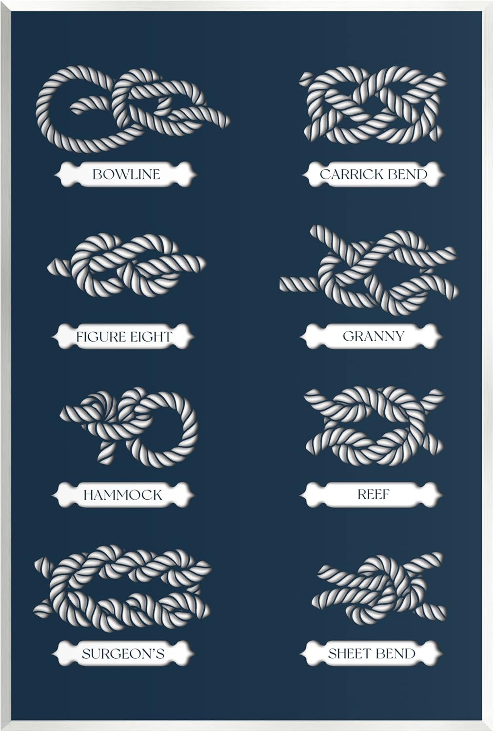 Stupell Industries Boating Knots Nautical Diagram Coastal Painting Unframed Art Print Wall Art