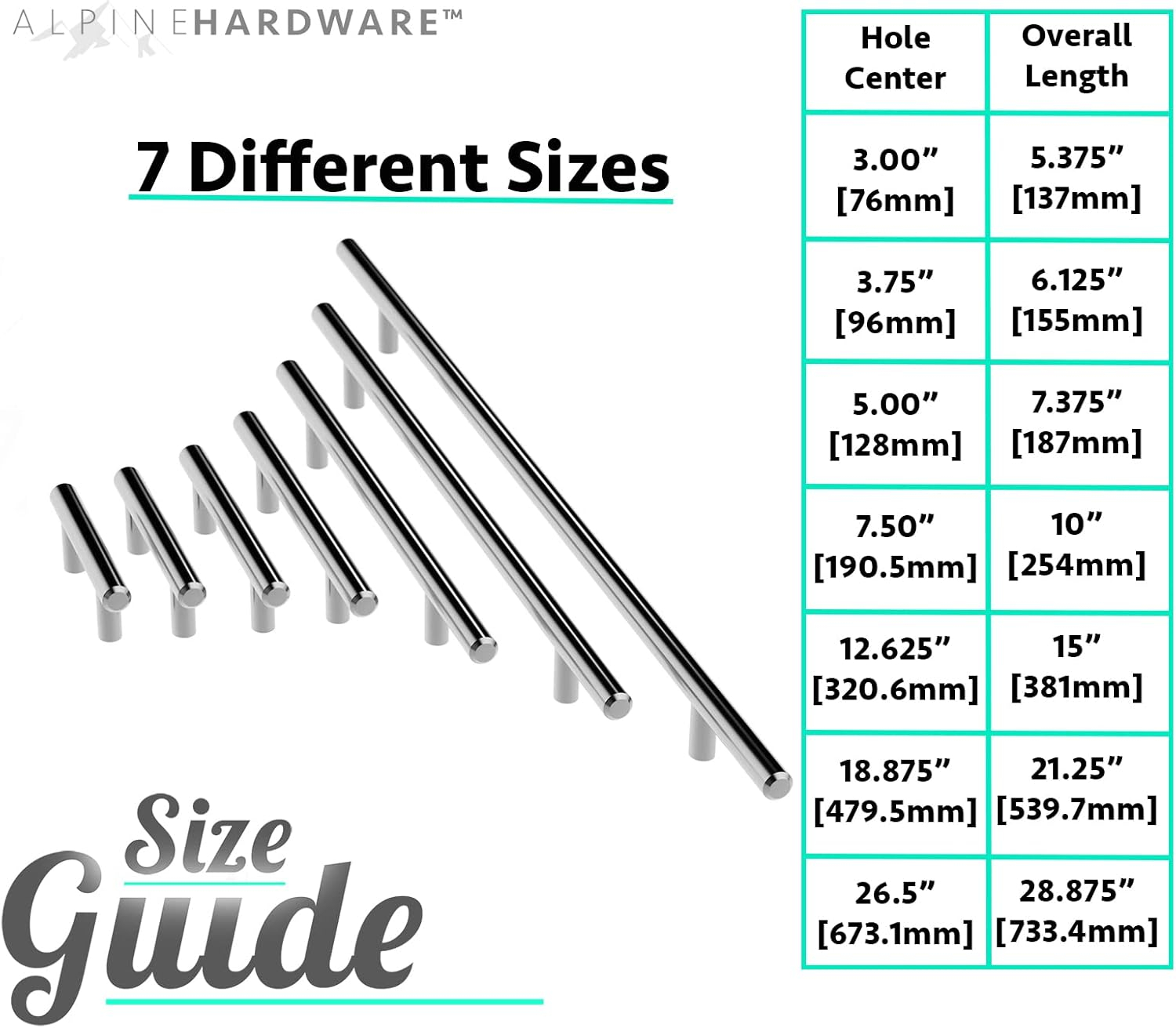 Alpine Hardware Premium Stainless Steel 5" Center to Center Bar Pull Multipack (Set of 5)