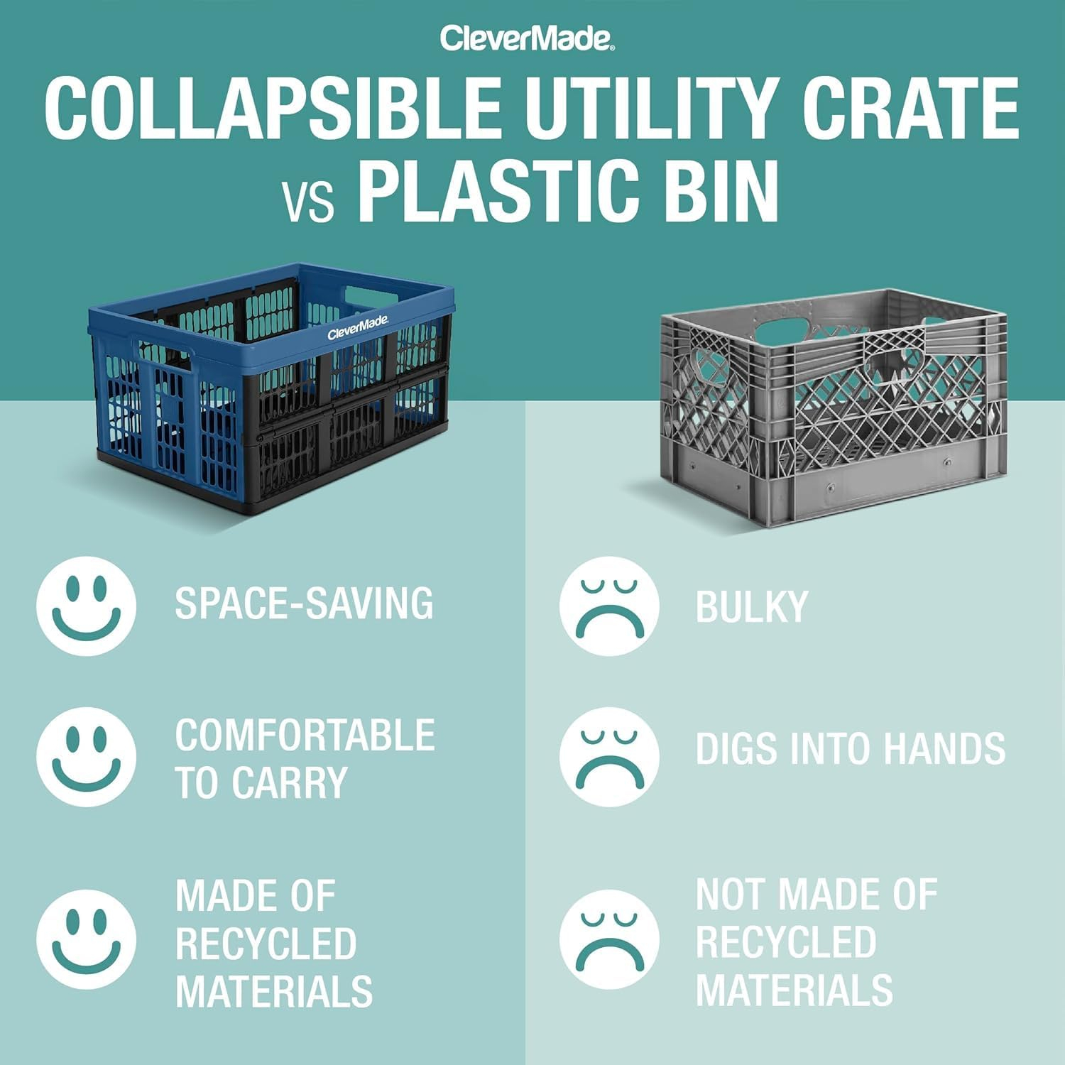CleverMade Collapsible Utility Crate - 45L (12 Gal) Obsidian, 1 Pack