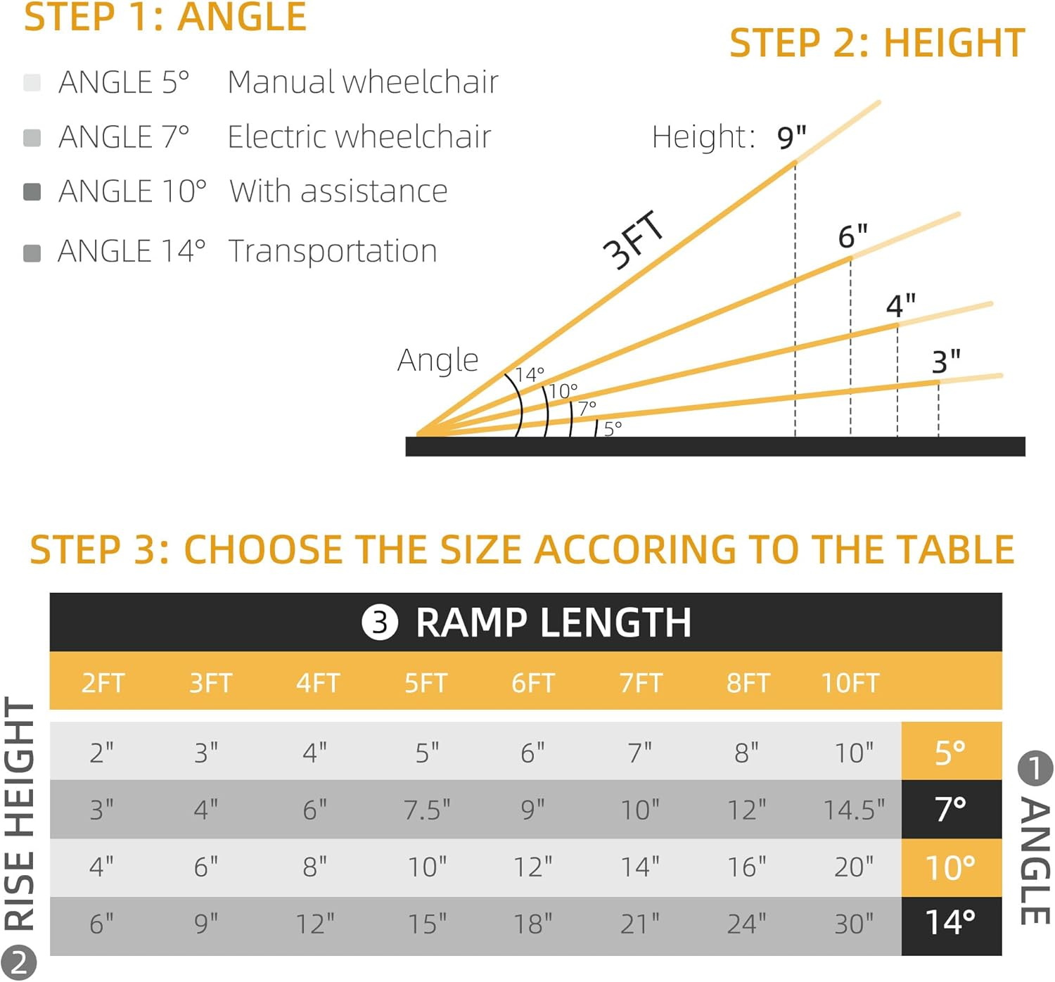 HOMCOM Folding Aluminum Wheelchair Ramp with Non-Slip Surface 600lbs Capacity