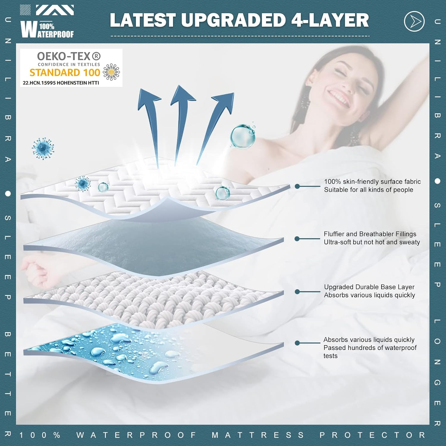 Queen Size Waterproof Mattress Protector Quilted, Breathable Ultra-Soft Filling Mattress Pad, Fitted Deep Pocket Mattress Cover Fits 6''-25'' Mattress White