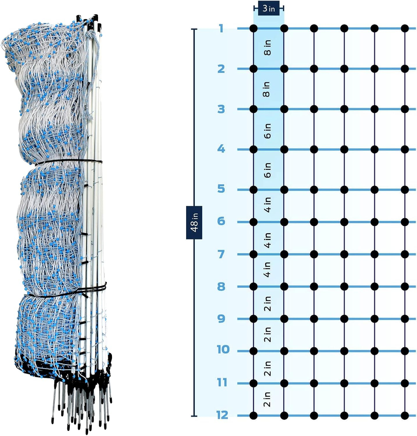 Starkline Premium Plus+ Braided 48" x 164' Poultry Netting