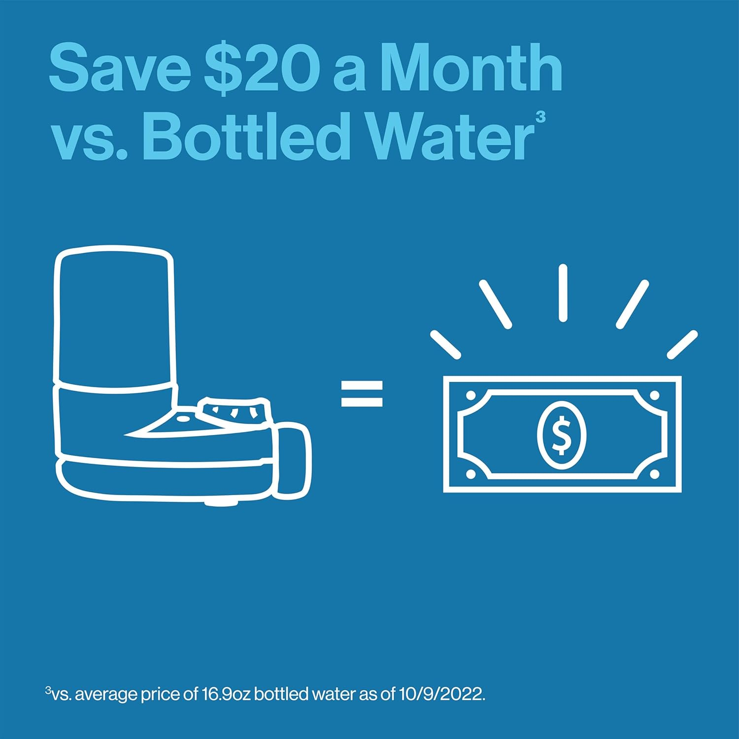 Brita Basic Faucet Mount System, Water Filter Reduces Lead and Chlorine, White