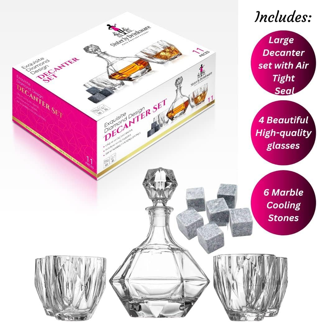 Exquisite Decanter Set