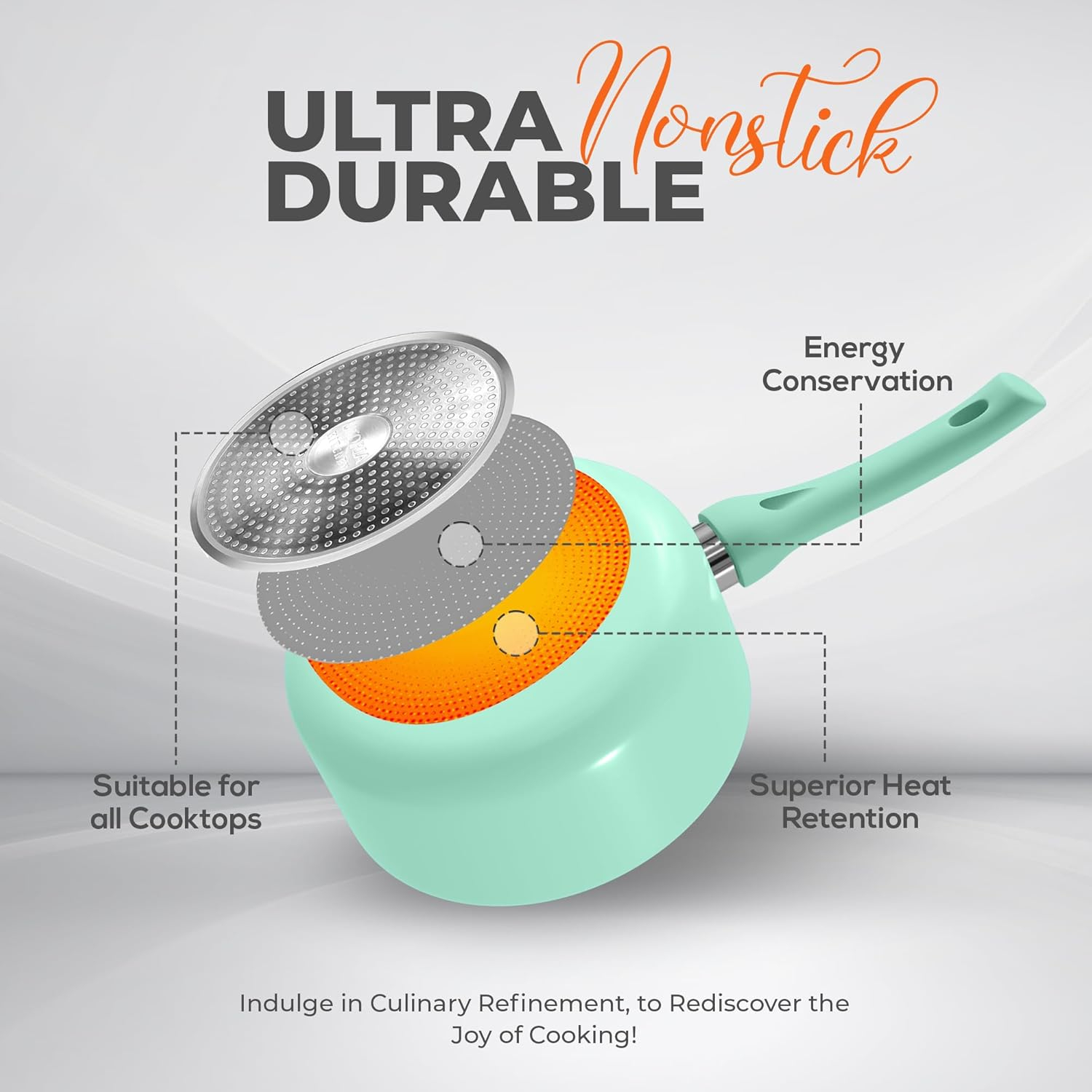 Utopia Kitchen 2 Quart Detachable handle Nonstick Saucepan with Glass Lid, Multipurpose Use for Home, Kitchen or Restaurant, Green & Black