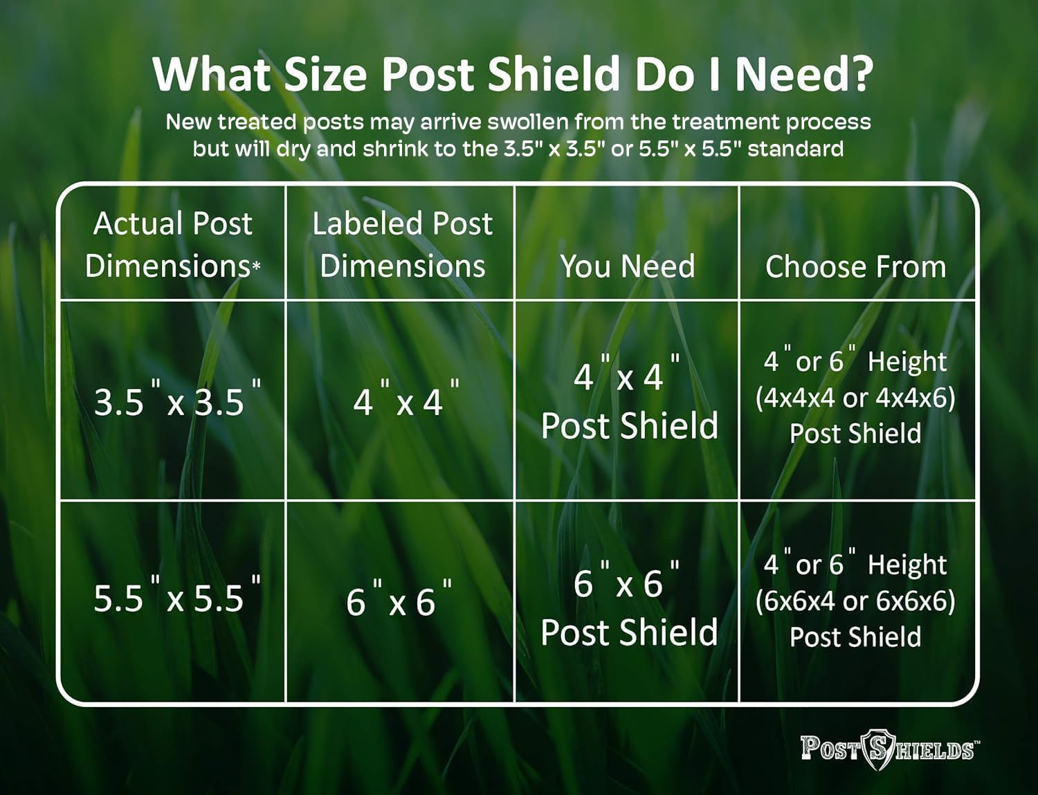 Post Shields Plastic Post Sleeve Protector 8 oz