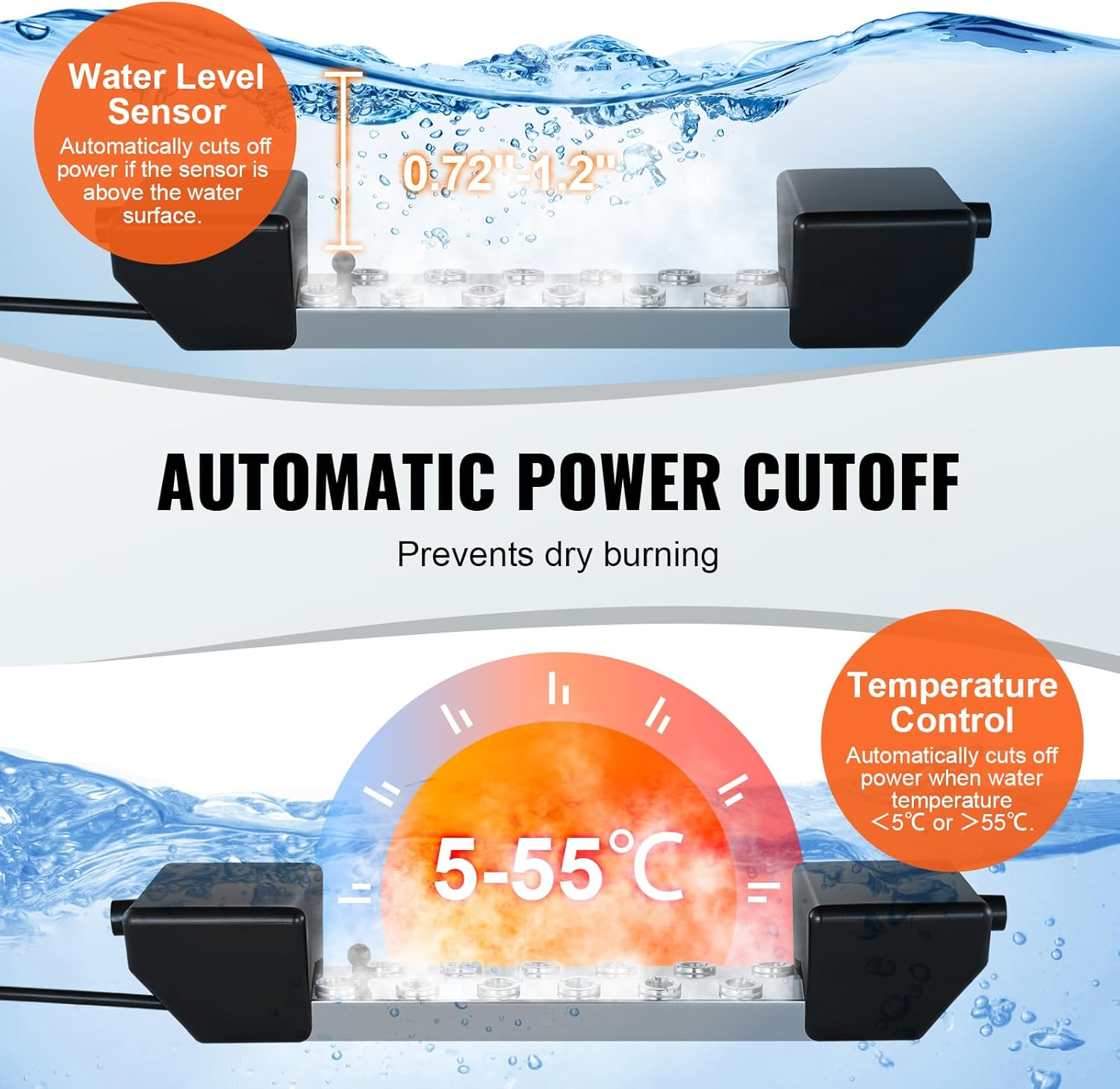 KFFKFF 12-Head Ultrasonic Fog Generator, 9000mL/H Capacity, Accompanied by 300W IP67 Water-Resistant Power Unit, Float, Spare Discs, Ideal for Water Features, Gardens, Greenhouses, Halloween Decor