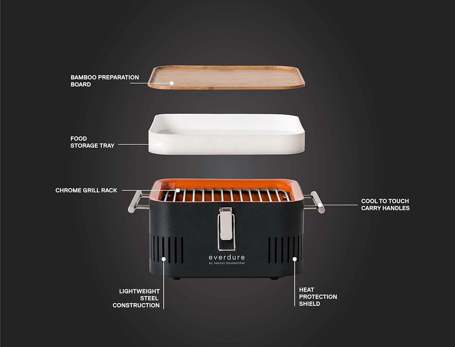 Everdure CUBE Portable Charcoal Grill, Tabletop BBQ, Perfect Tailgate, Beach, Patio, or Camping Grill, Lightweight & Compact Small Grill with Preparation Board & Food Storage Tray, Graphite