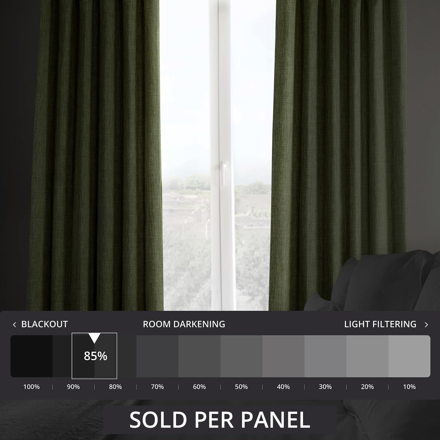 HPD Half Price Drapes Khaki Green Faux Linen Room Darkening Curtains for Bedroom & Living Room Curtains (1 Panel), Door & Window Curtains 84 inches long, Rod Pocket Curtains, 50W X 84L