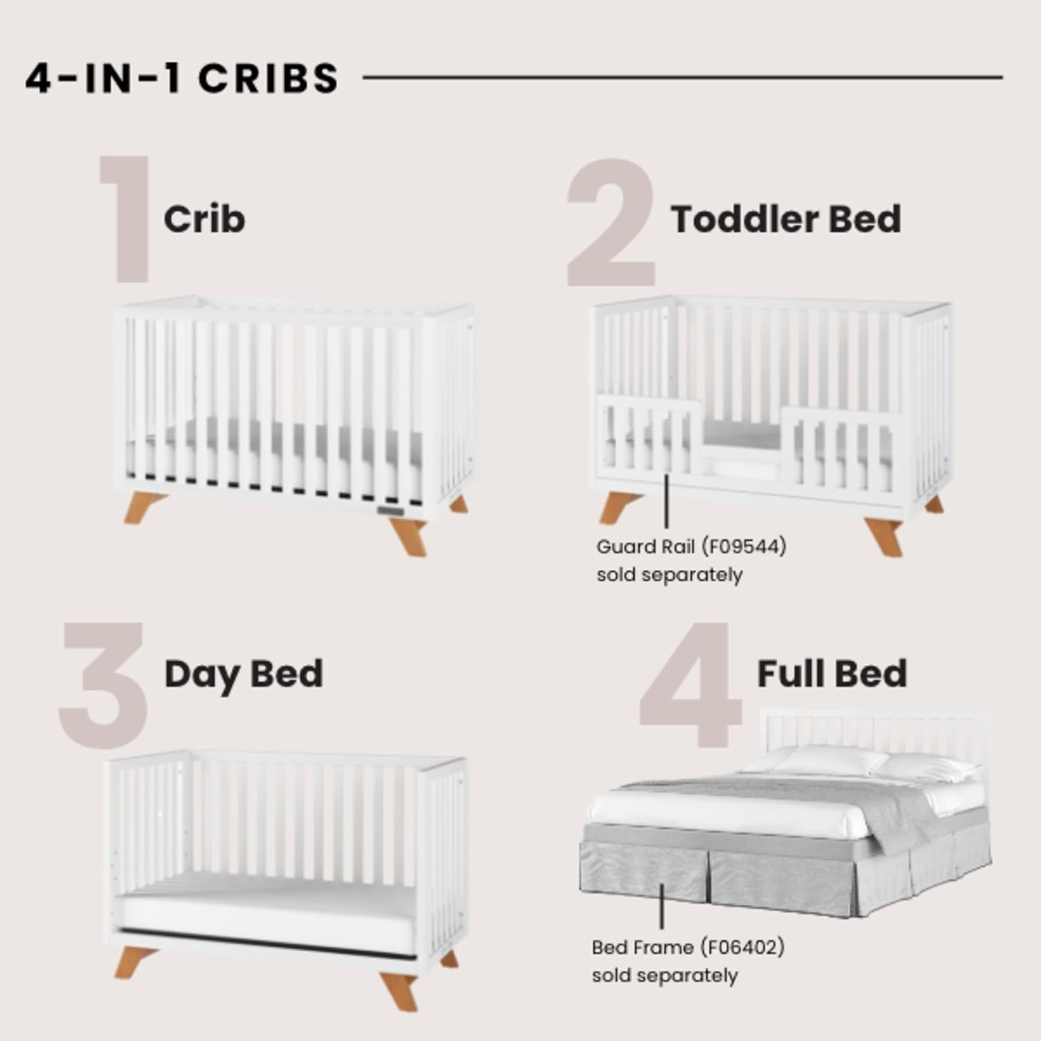 Child Craft SOHO 2 Piece Nursery Furniture Set, 4-in-1 Convertible Crib and Dresser (White/Natural)