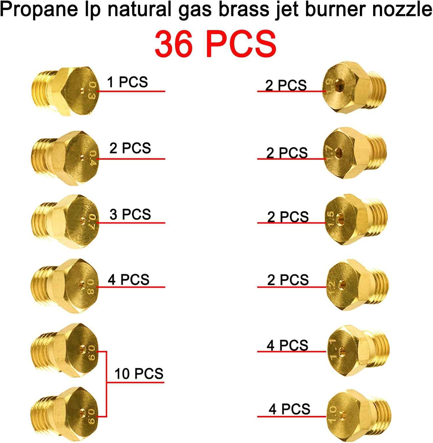 36Pcs Range Stove Oven Orifice Conversion Kit, Propane Lp Natural Gas Brass Jet Burner Nozzle Replacement Parts M6x0.75 mm Gas Spray Tip 0.3/0.4/0/7/0.8/0.9/1.0/1.1/1.2/1.5/1.7/1.9mm